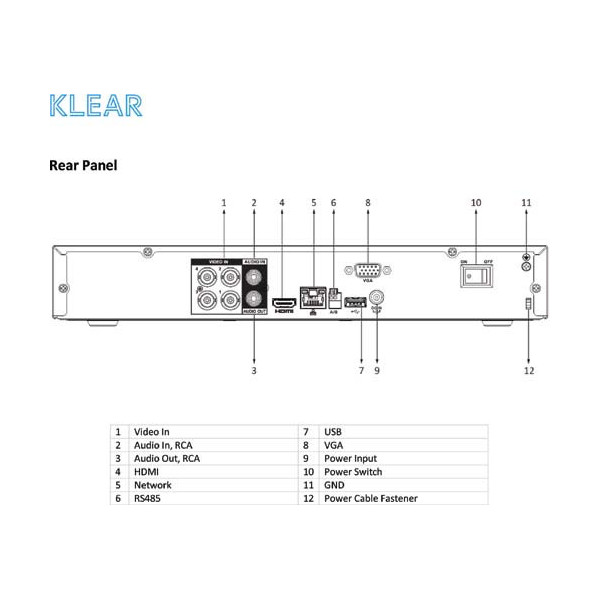Klear K204 APOC DVR